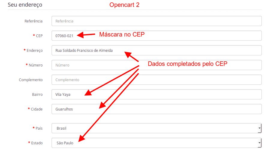 Alterar endereço do MEI: Como fazer a atualização cadastral na Receita Federal